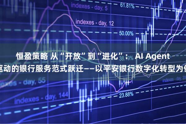 恒盈策略 从“开放”到“进化”： AI Agent驱动的银行服务范式跃迁——以平安银行数字化转型为例