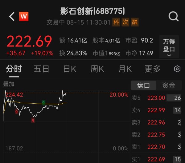 贝股通 影石创始人“撒钱”犒劳团队，布局无人机与大疆互相攻入“腹地”